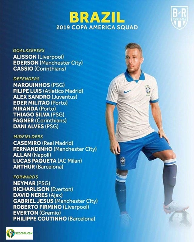 Danh sách 23 cầu thủ Brazil thi đấu Copa America 2019 Danh sách 23 cầu thủ Brazil thi đấu Copa America 2019