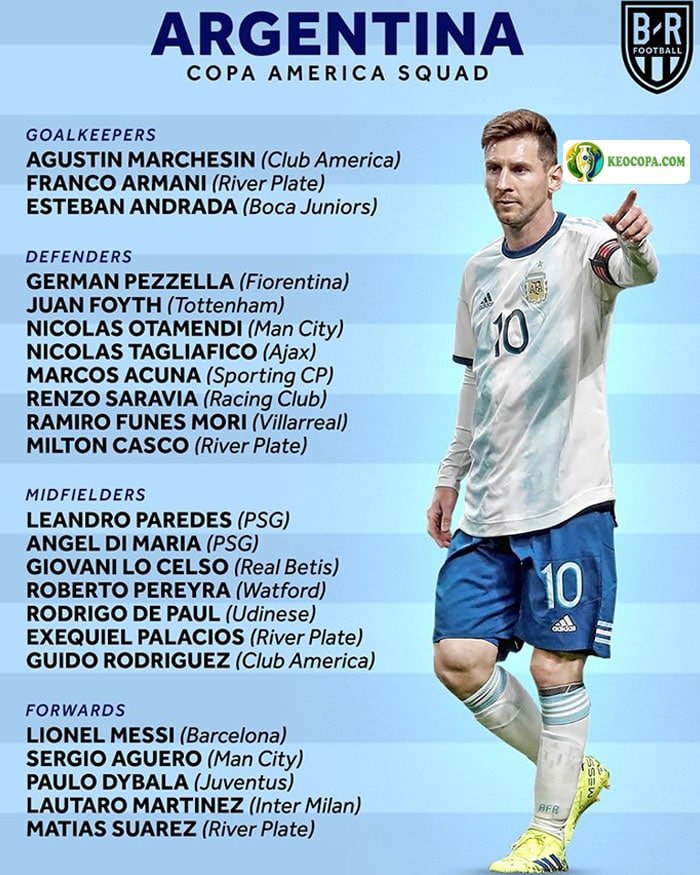 Danh sách cầu thủ Argentina tại Copa America 2019 Danh sách cầu thủ Argentina tại Copa America 2019